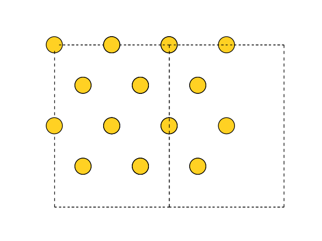 ../../_images/matplotlib_plot_atoms1.png