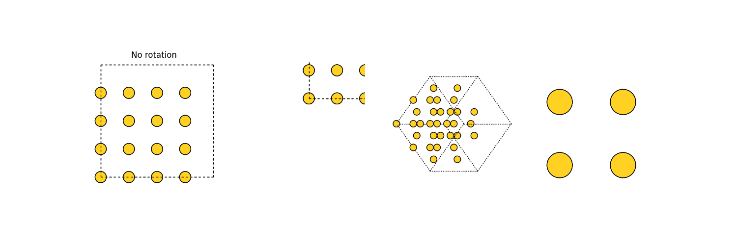 ../../_images/matplotlib_plot_atoms2.png