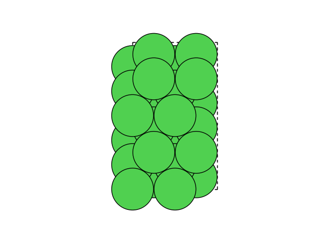 03 manipulating atoms