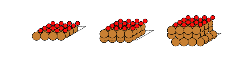 ase db adsorbate