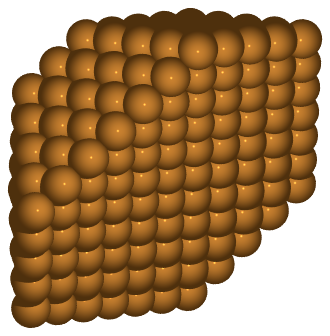 cluster