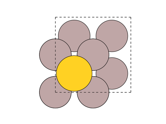diffusion neb