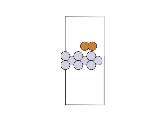 global optimization constrained minima hopping