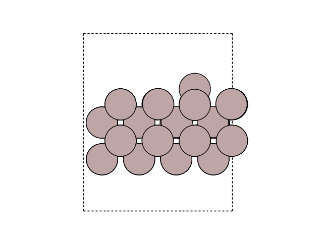 neb selfdiffusion
