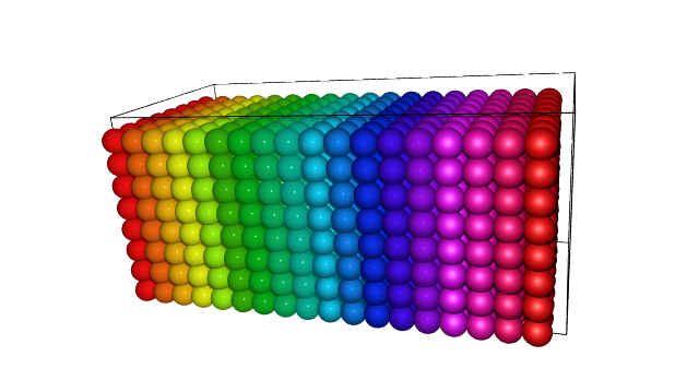 render povray